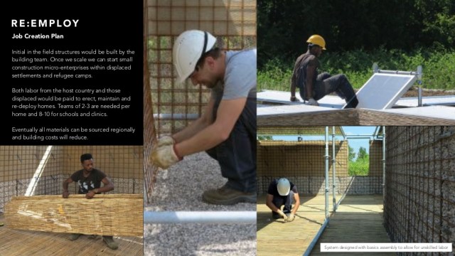 Building for Syrian Refugees